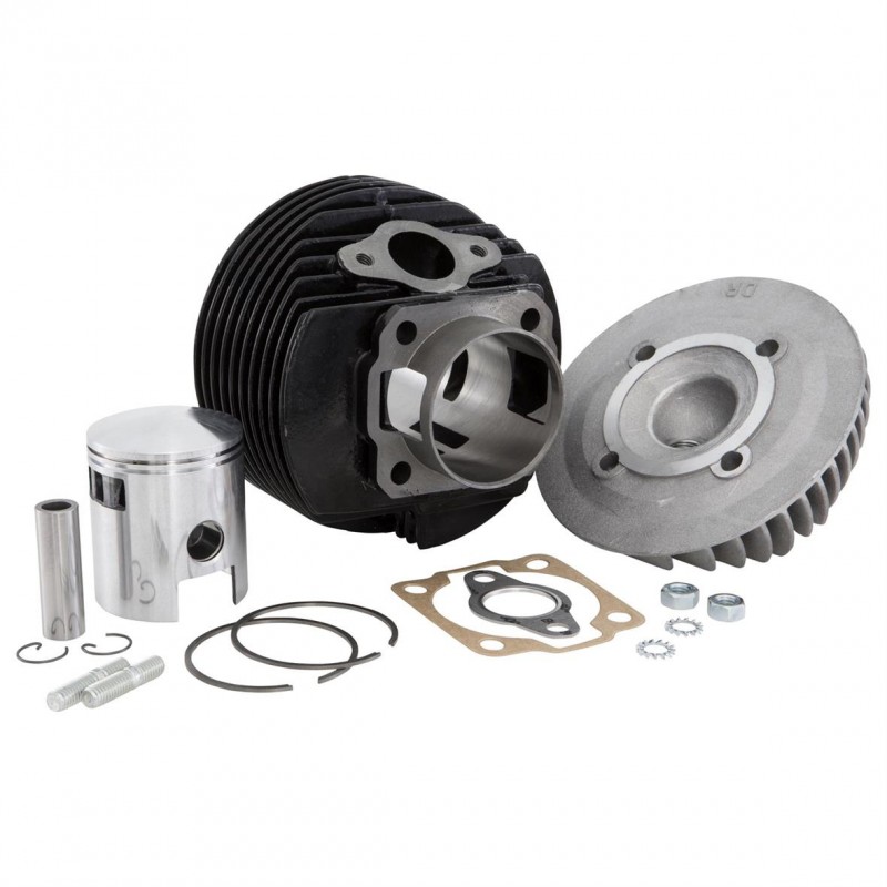Thermal group DR 130 cc Thermal group DR 130 cc